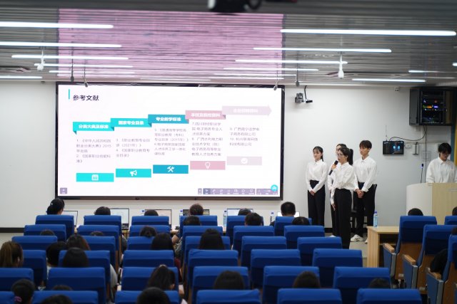 信息工程学院第七届工作过程知识竞赛决赛圆满举办